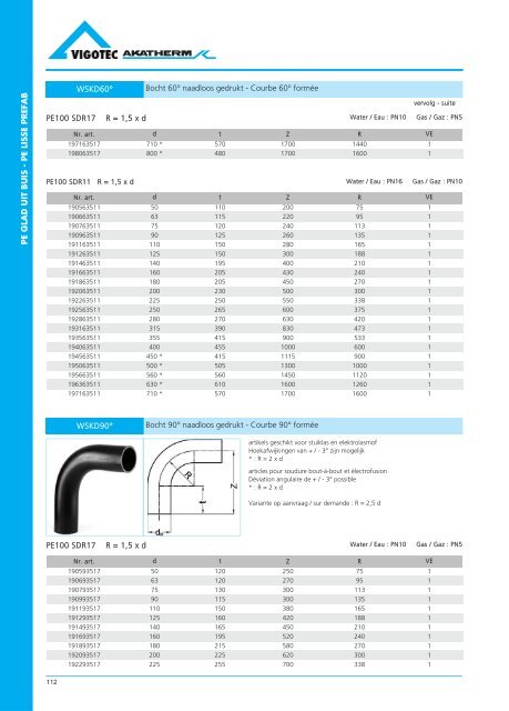 PE druk catalogus - VigotecAkatherm