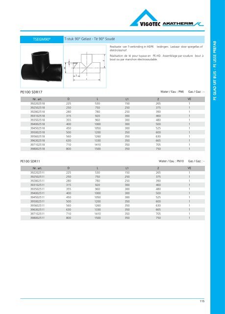 PE druk catalogus - VigotecAkatherm