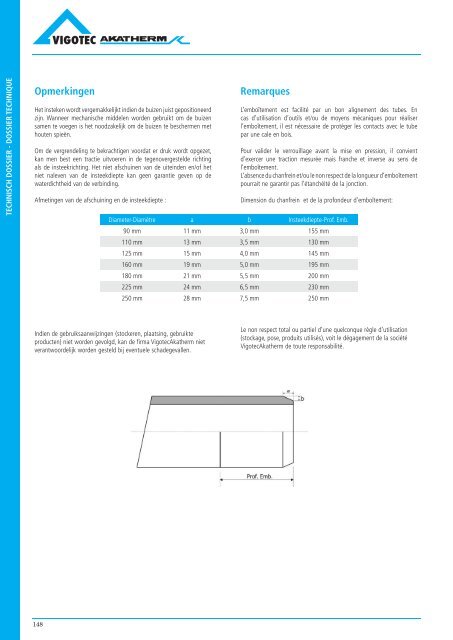 PE druk catalogus - VigotecAkatherm