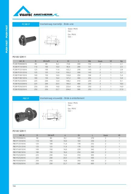 PE druk catalogus - VigotecAkatherm