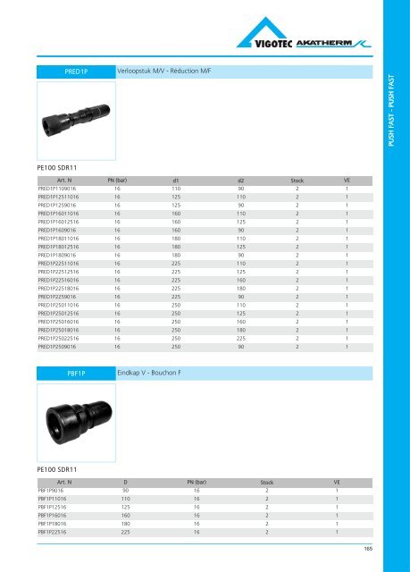 PE druk catalogus - VigotecAkatherm