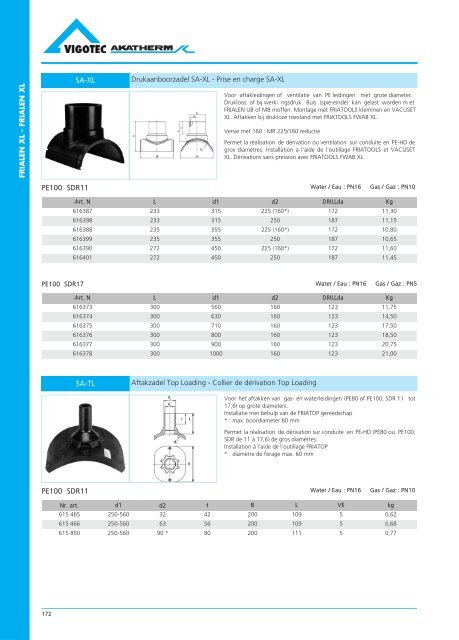 PE druk catalogus - VigotecAkatherm