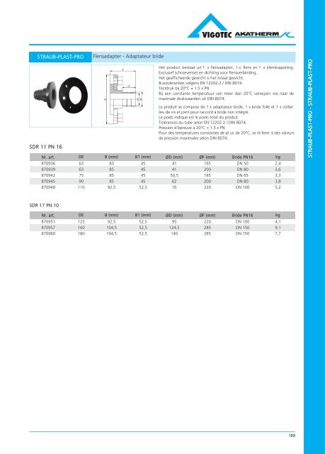 PE druk catalogus - VigotecAkatherm