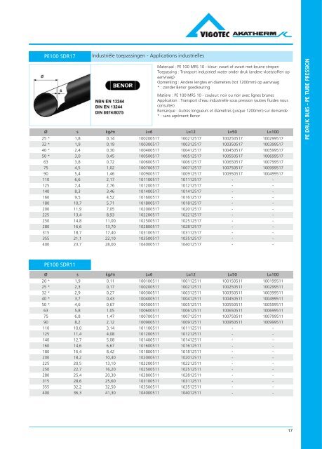 PE druk catalogus - VigotecAkatherm