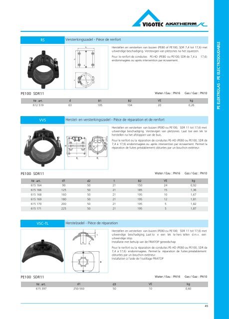 PE druk catalogus - VigotecAkatherm