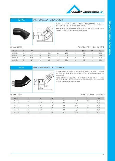 PE druk catalogus - VigotecAkatherm