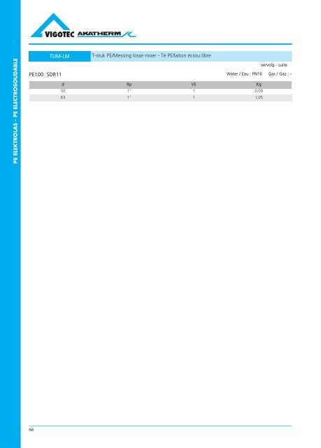 PE druk catalogus - VigotecAkatherm