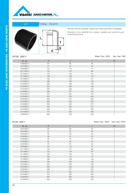 PE druk catalogus - VigotecAkatherm