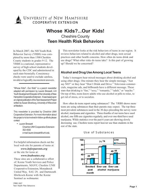 Khs Unh Cooperative Extension Nh Yrbs Factsheet Monadnock Khs Unh Cooperative Extension Nh Yrbs Factsheet Monadnock