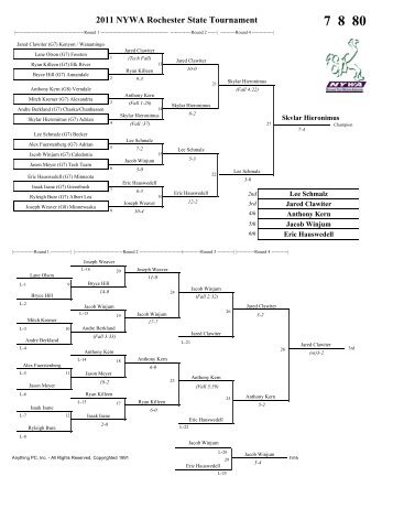 View 7/8 State Individual Results - 2011 NYWA State Team Results ...