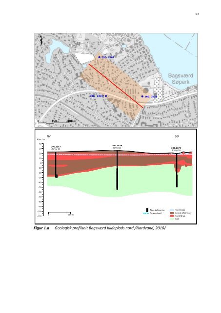 Bilag til vandforsyningsplan 2012-2024.pdf - Gladsaxe Kommune