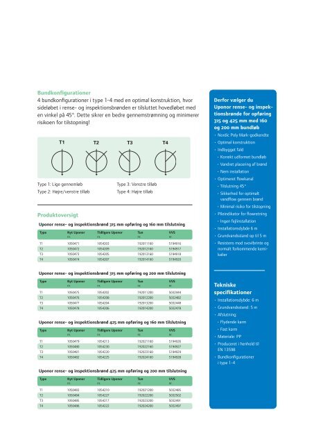 315 og 425 mm brønde med 160 og 200 mm bundløb er ... - Uponor