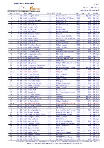 Download (PDF) - Aachener Firmenlauf