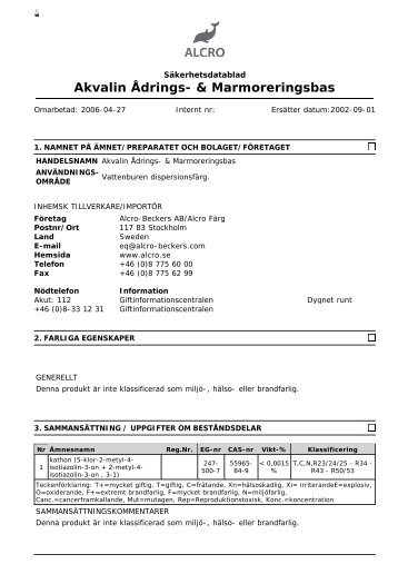 Akvalin Ådrings- & Marmoreringsbas