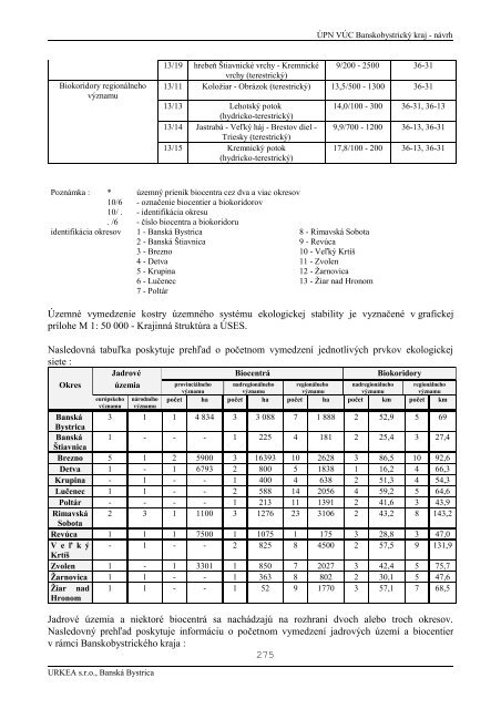 2.12. krajinná štruktúra 2.12.1. ekologické hodnotenie