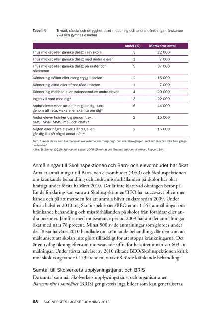 Skolverkets lägesbedömning 2010 - Lärarnas Riksförbund