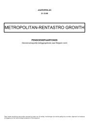 METROPOLITAN-RENTASTRO GROWTH - Crelan