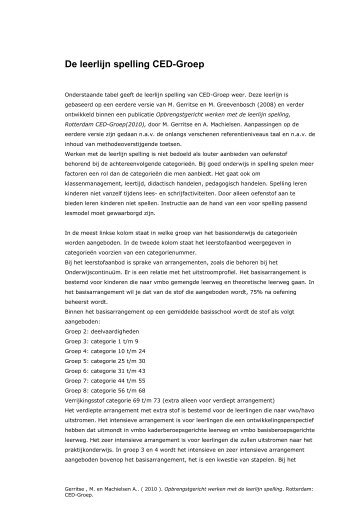 De leerlijn spelling CED-Groep - Home - Opbrengstgericht werken ...