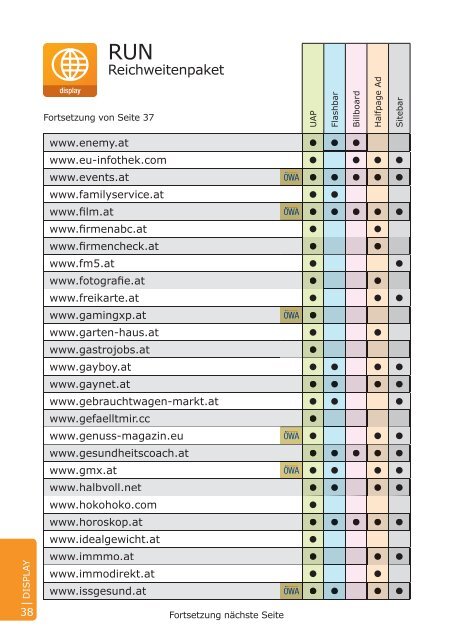 Preisliste