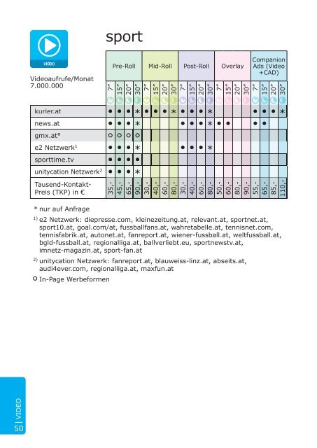 Preisliste