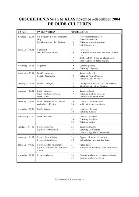 Geschiedenis Oude Culturen volledig programma