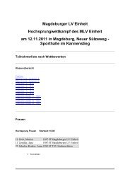 Magdeburger LV Einheit Hochsprungwettkampf ... - MLV Einheit eV