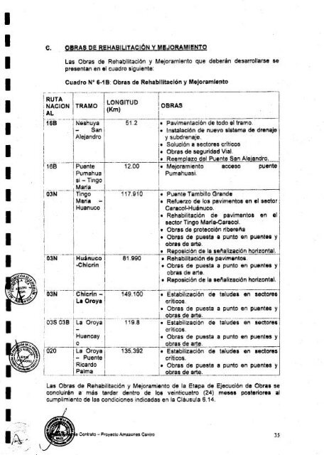 1 - Proinversión