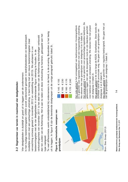 Bijlage 16 - Gemeente Oss