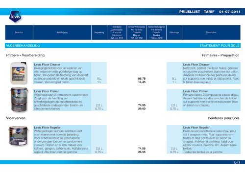 Prijslijst Tarif 2011 - BigMat