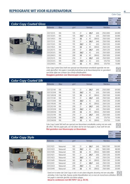 WINkEL EN kaNTOOR - PaperlinX