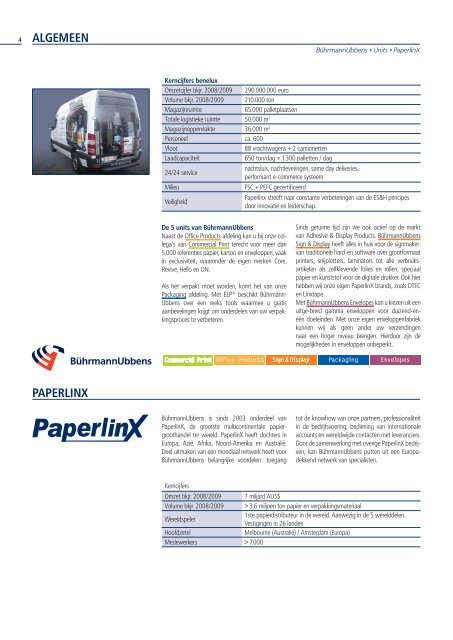 WINkEL EN kaNTOOR - PaperlinX