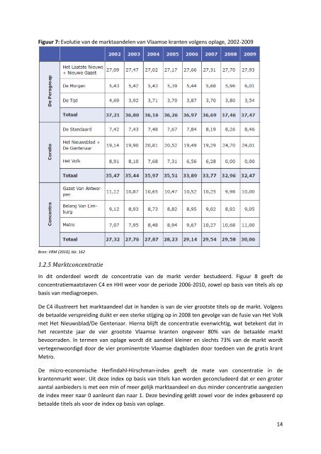 Eindwerk Femke De Souter - Vlaamse Regulator voor de Media