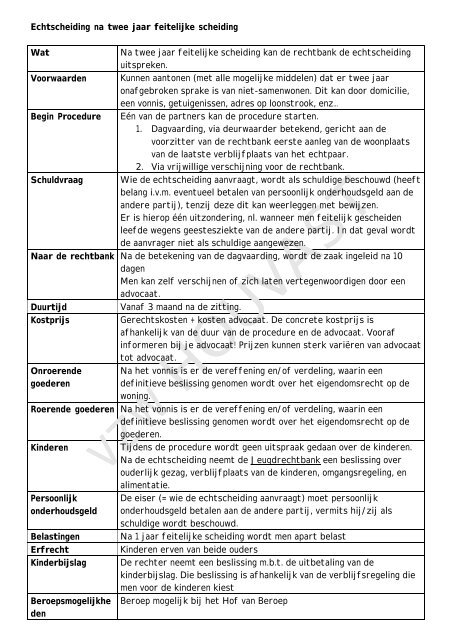 Echtscheiding na twee jaar feitelijke scheiding - Houvast
