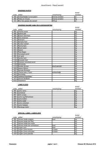 assortimentslijst 2012 tbv website-Rev-2.xlsx - Driessen BV
