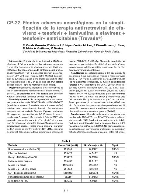 Comunicaciones poster. VIII Congreso de SAEI - Sociedad ...