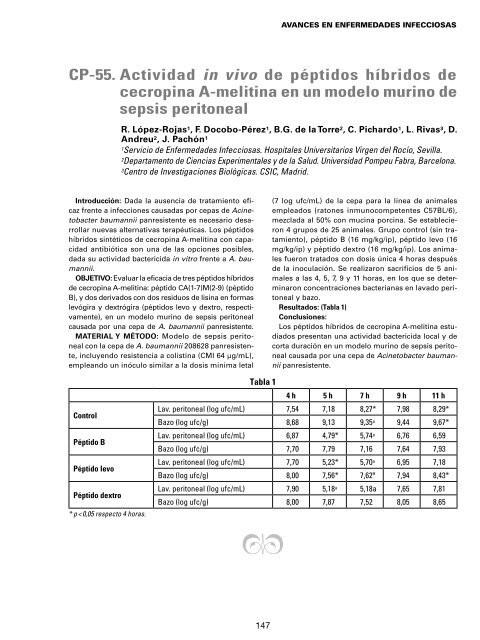 Comunicaciones poster. VIII Congreso de SAEI - Sociedad ...