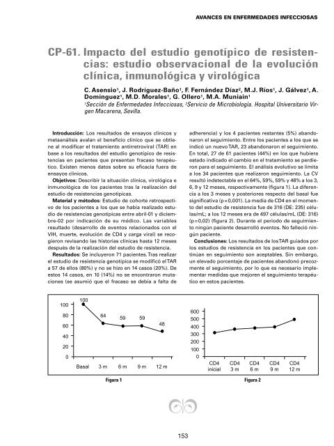 Comunicaciones poster. VIII Congreso de SAEI - Sociedad ...