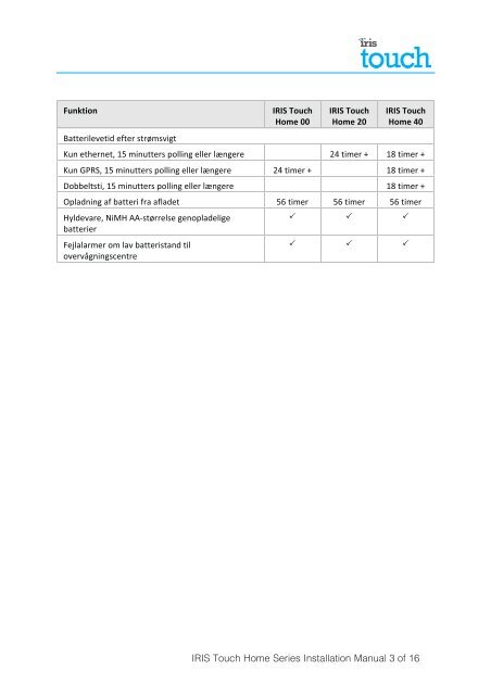 IRIS Touch Home Installation Manual - Chiron Security ...