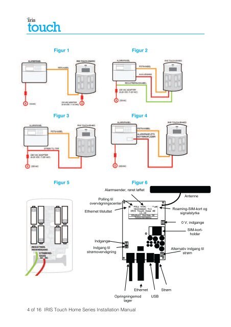 IRIS Touch Home Installation Manual - Chiron Security ...