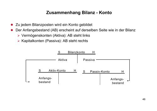 Erfolgsneutrale Buchungen