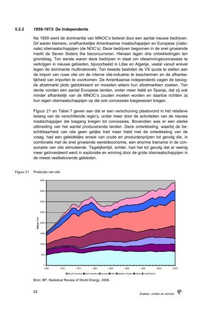 Rol van Fossiele bronnen: rapport - Instituut Samenleving en ...