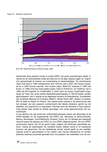 Rol van Fossiele bronnen: rapport - Instituut Samenleving en ...