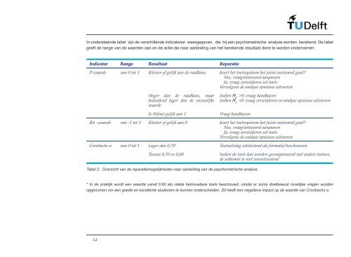 TU Delft - Ontwikkelingen in de Delftse Toetspraktijk - CAN