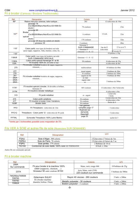 Catalogue Général - Malinelle