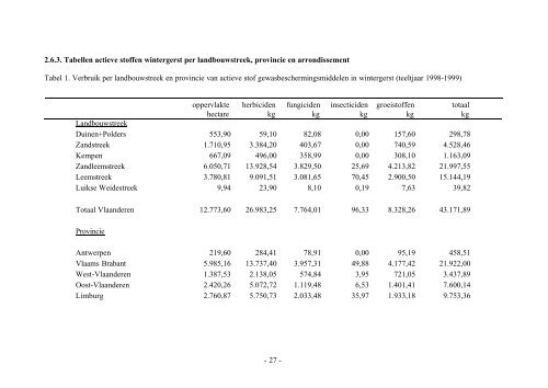 MIRA/2002/05 (pdf, 950 Kb) - Milieurapport Vlaanderen MIRA