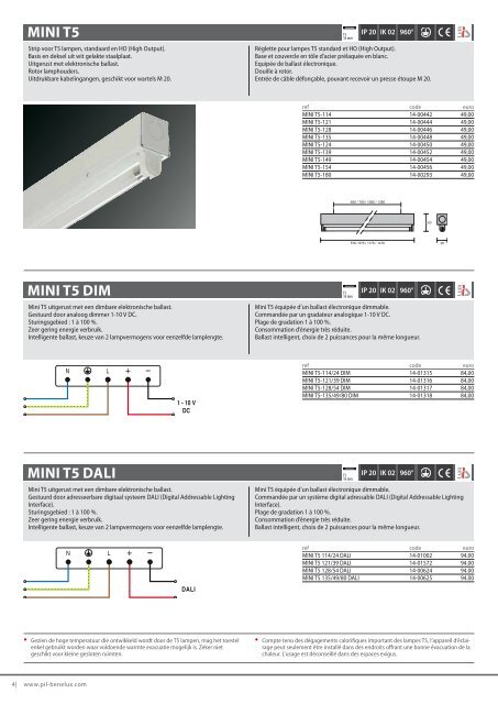 mini t5 wieLAnD - Performance in Lighting Nederland