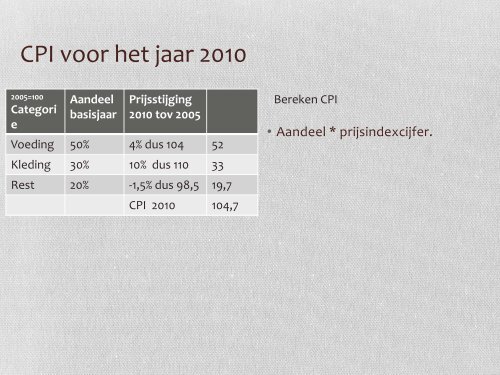 Domein E: Ruilen over de tijd