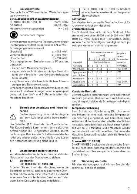 OF 1010 Q OF 1010 EQ OF 1010 EBQ