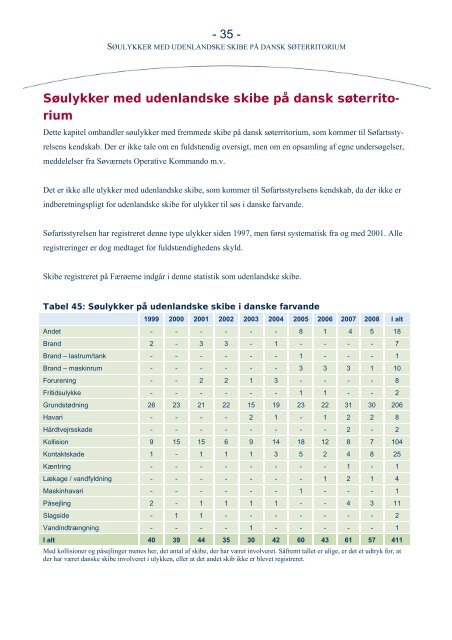 Ulykker til søs - Søfartsstyrelsen