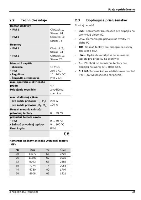 IPM 1 IPM 2